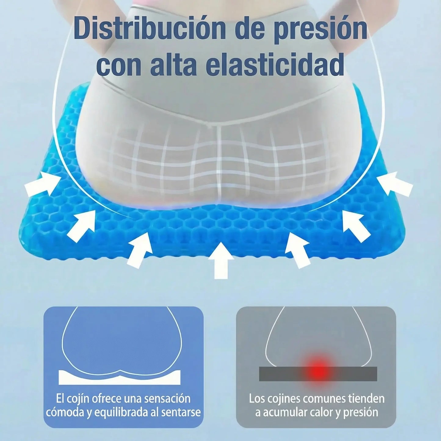 ErgoGel™ Cojín Ortopédico de Gel [Confort para la Columna y el Cóccix]