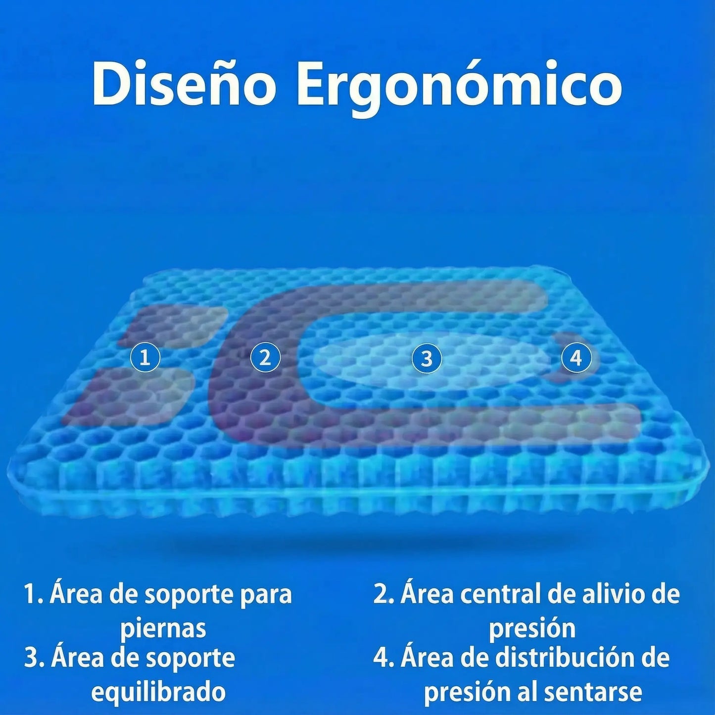 ErgoGel™ Cojín Ortopédico de Gel [Confort para la Columna y el Cóccix]